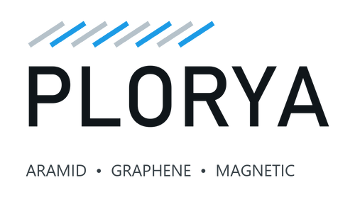 Plorya